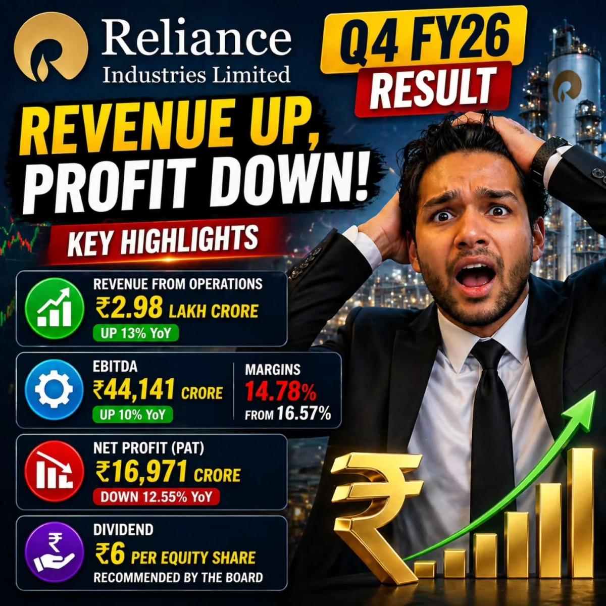 Revenue Rises, Profit Falls as Margins Squeeze