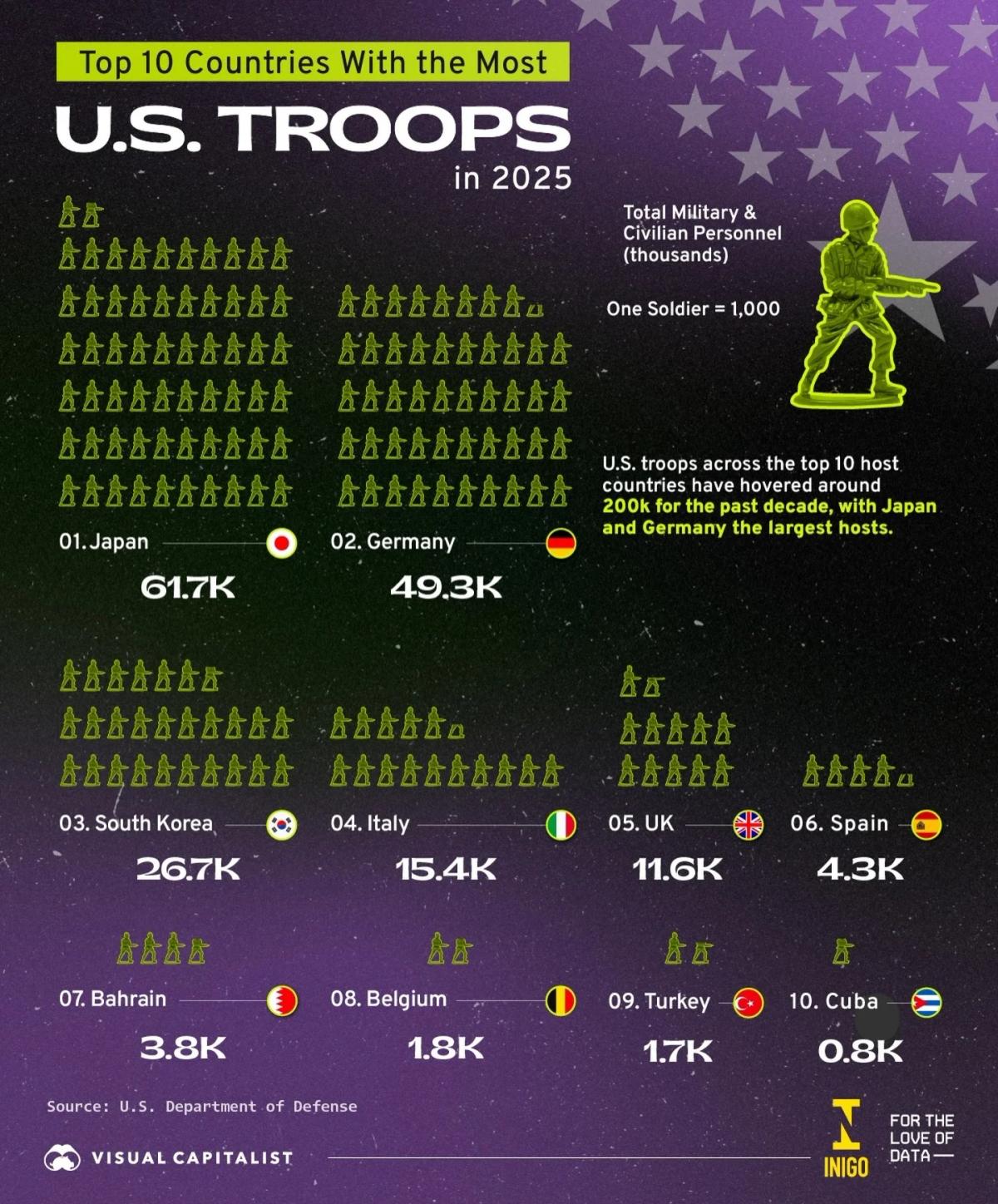 Trump May Undermine NATO While Keeping US Troops Abroad