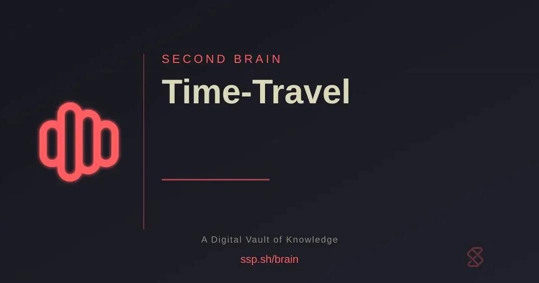 Rollback Mistakes Instantly with Data Lake Time Travel