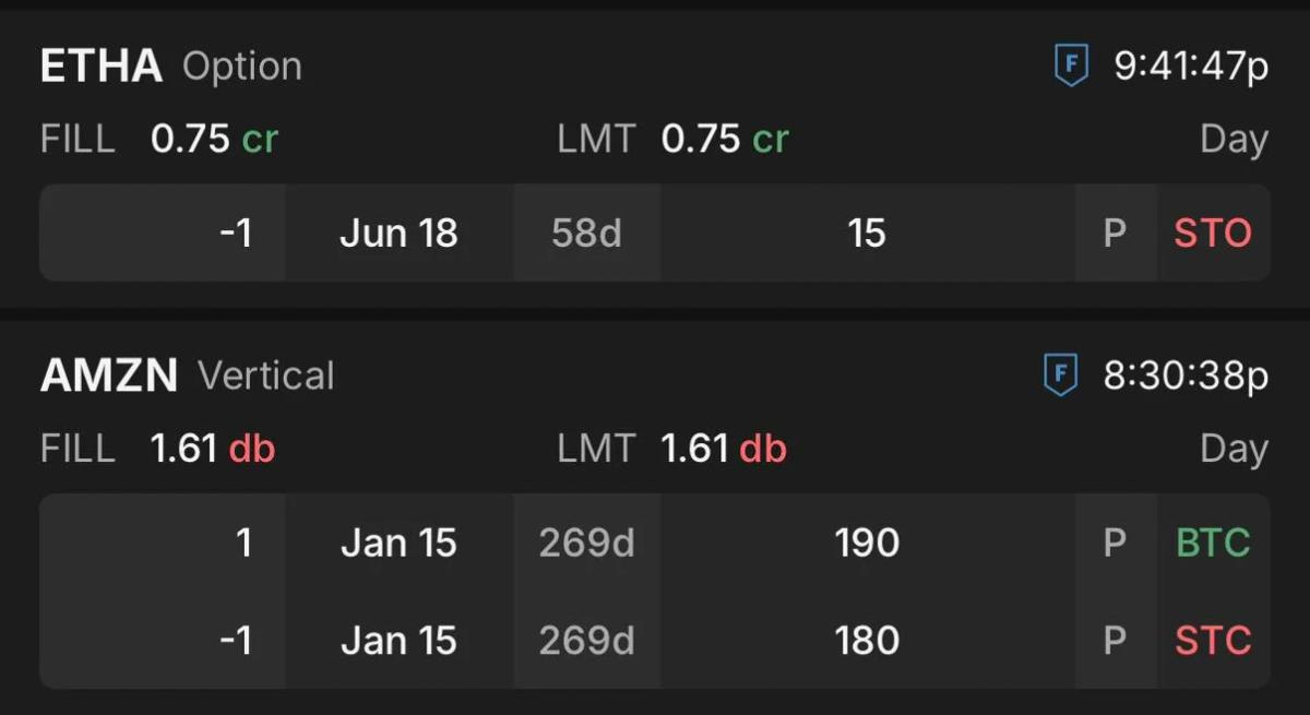 Down 1.3% Yet Scored 60% AMZN Gain