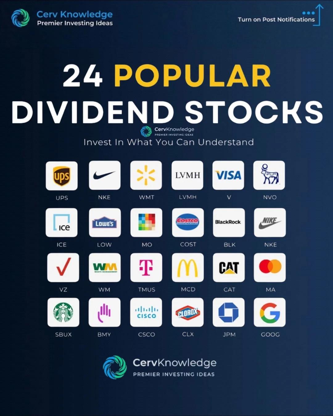 24 Dividend Leaders Offering Consistent Growth