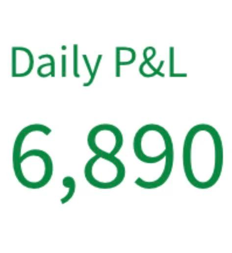 Patience Pays: $6.8K Gain in 30 Minutes
