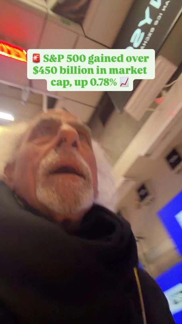 S&P Gains $450B as VIX Falls 10%