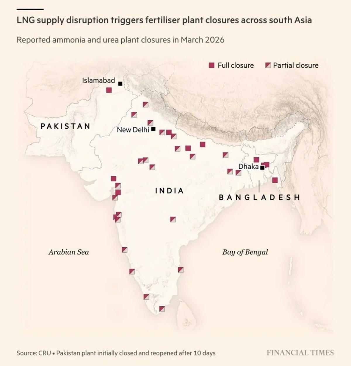 US‑Israel Conflict Triggers Asian Fertilizer Plant Shutdowns