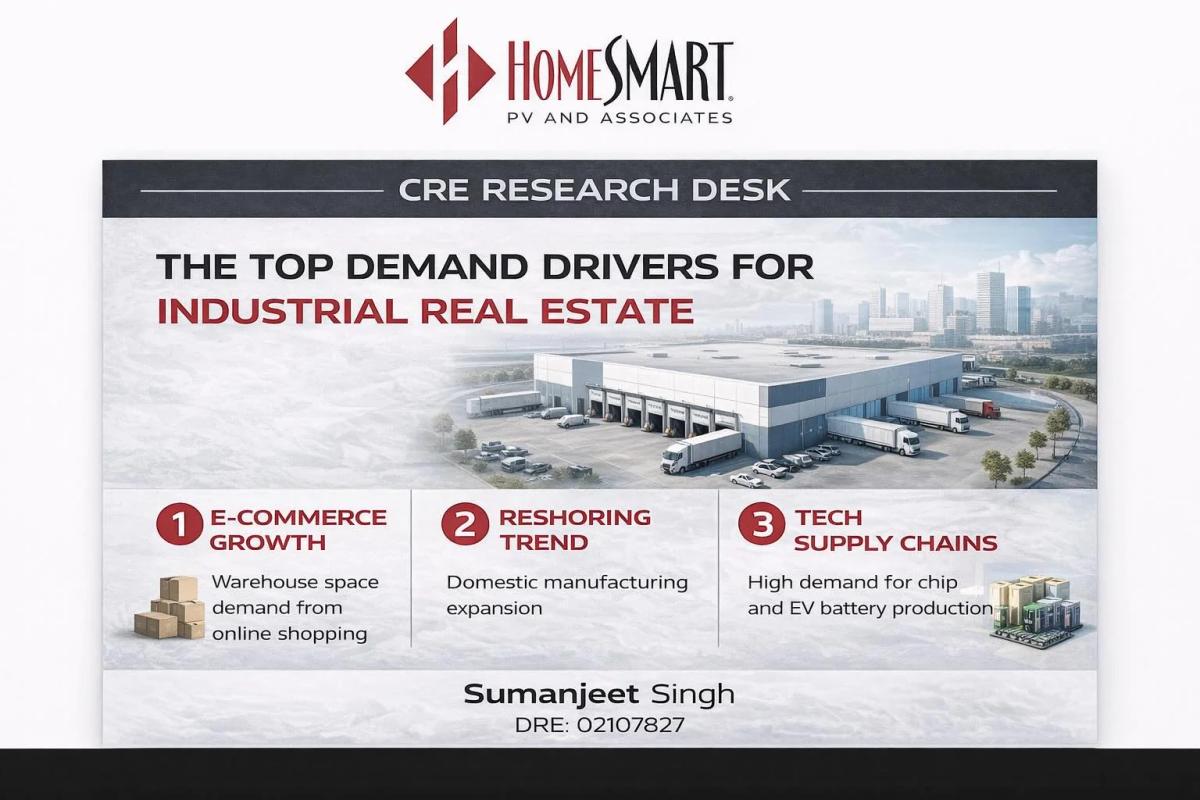 Industrial Real Estate Thrives on Global Structural Shifts