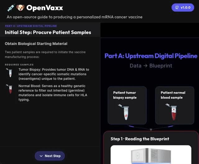 Open-Source DIY Guide to Building mRNA Vaccines