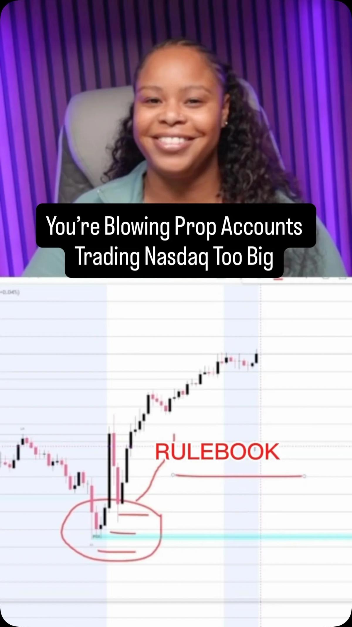 Micro Nasdaq Futures: Smaller Size Saves Prop Accounts