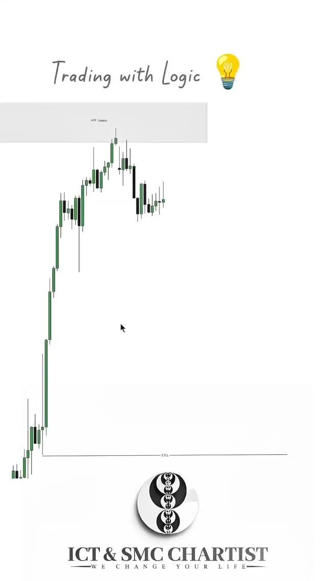 Trade Structure, Not Guesswork: Logic Beats Emotion