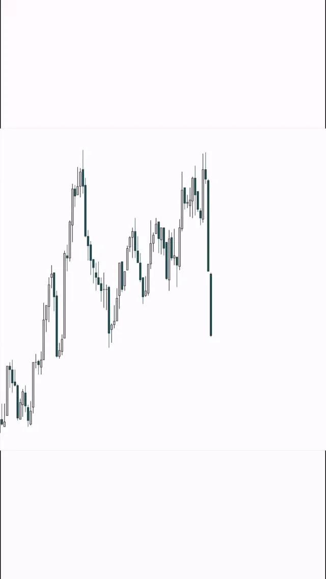 Mindset Beats Strategy: Discipline Drives Forex Success