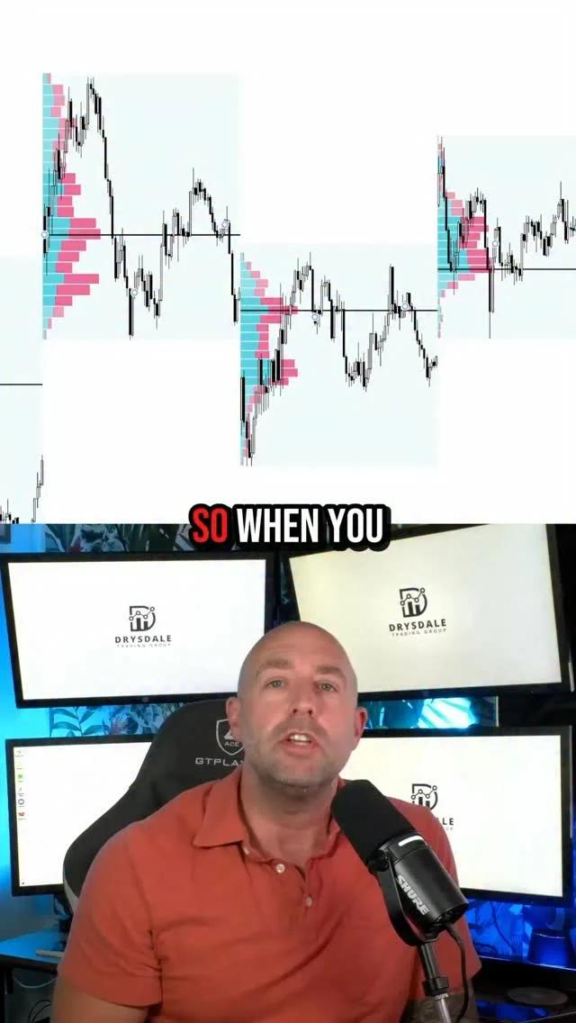 Raise Tick‑Per‑Row for a Cleaner Volume Profile