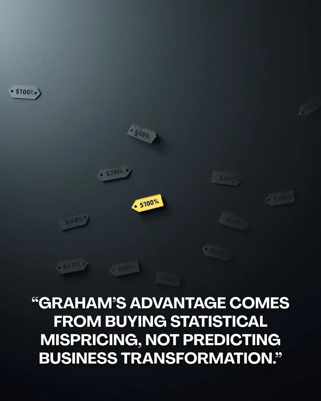 Buy the Price‑value Gap, Not the Hype