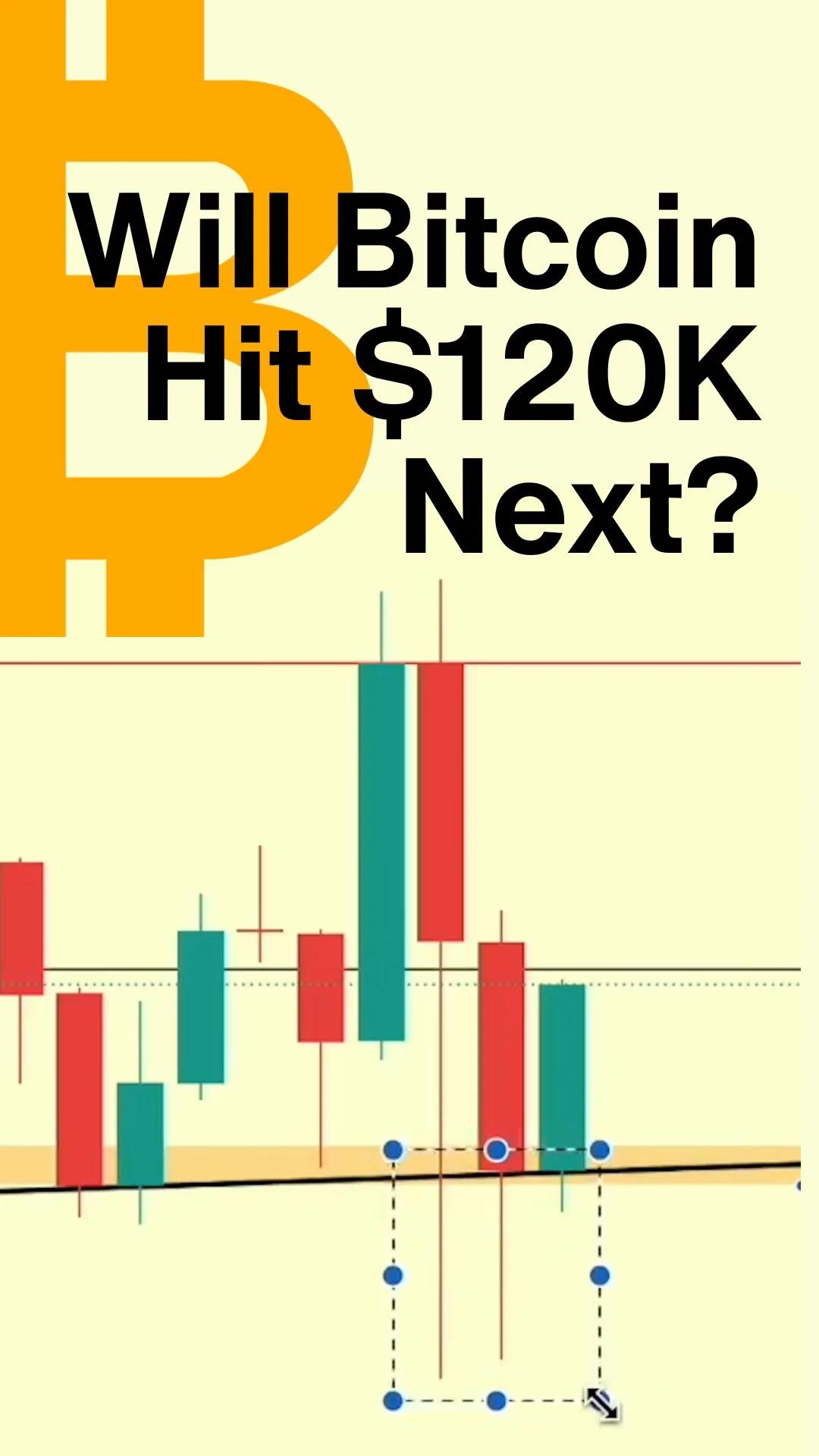 Key Moves Bitcoin Must Make for New Highs