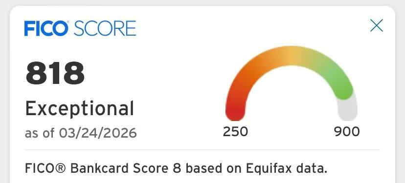 Simple Steps to Build Strong Credit Quickly