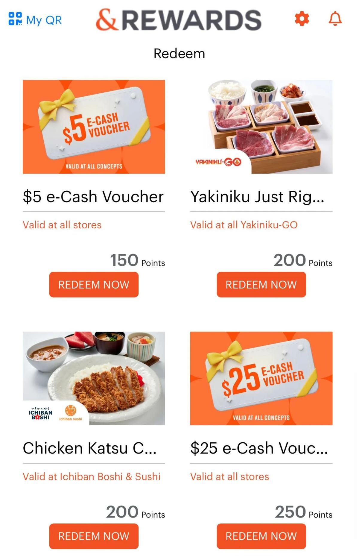 New Points Scheme Reduces Value, Raises Spend