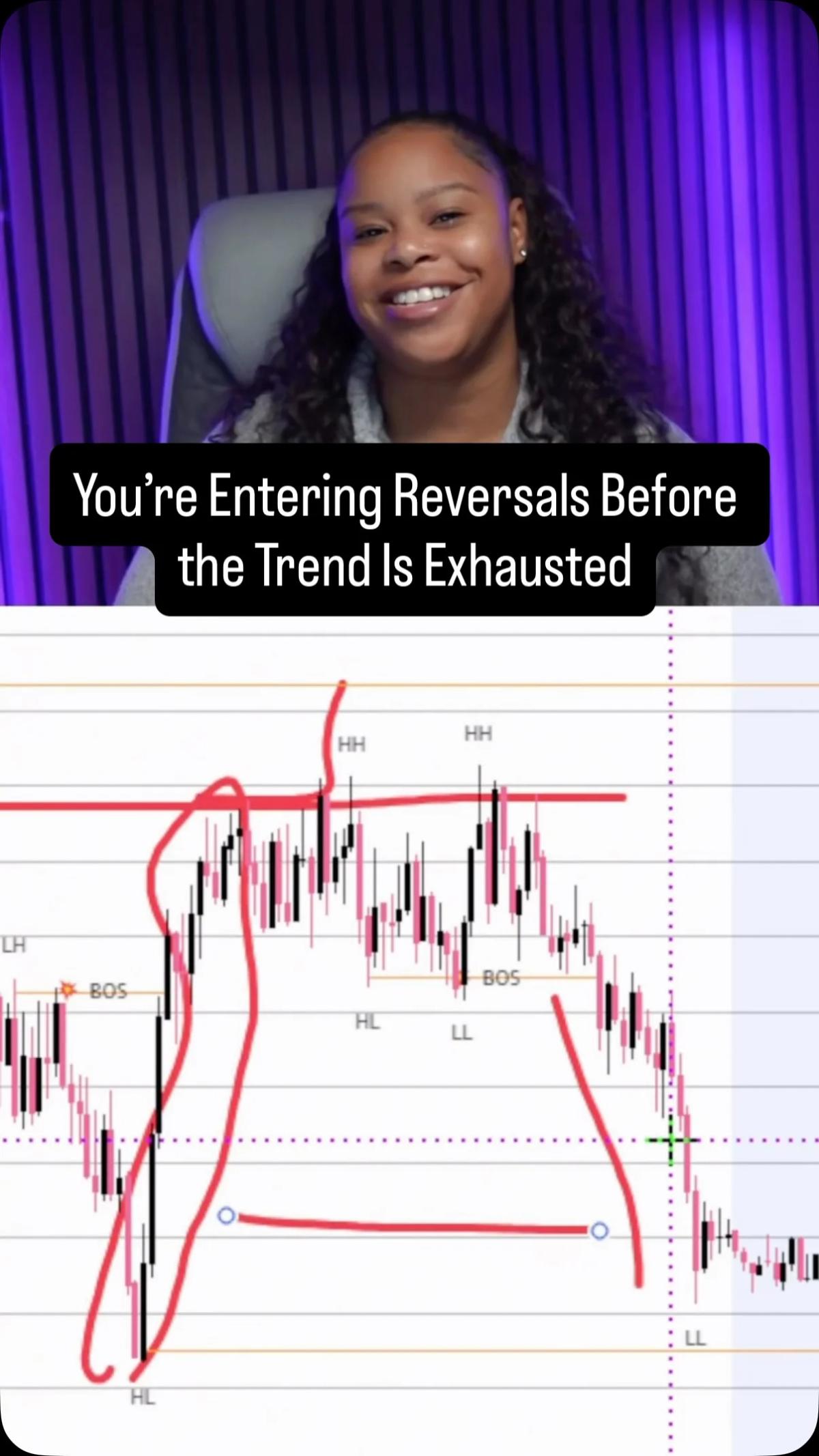 True Reversals Need Exhaustion, Structure Shift, Not Pullbacks