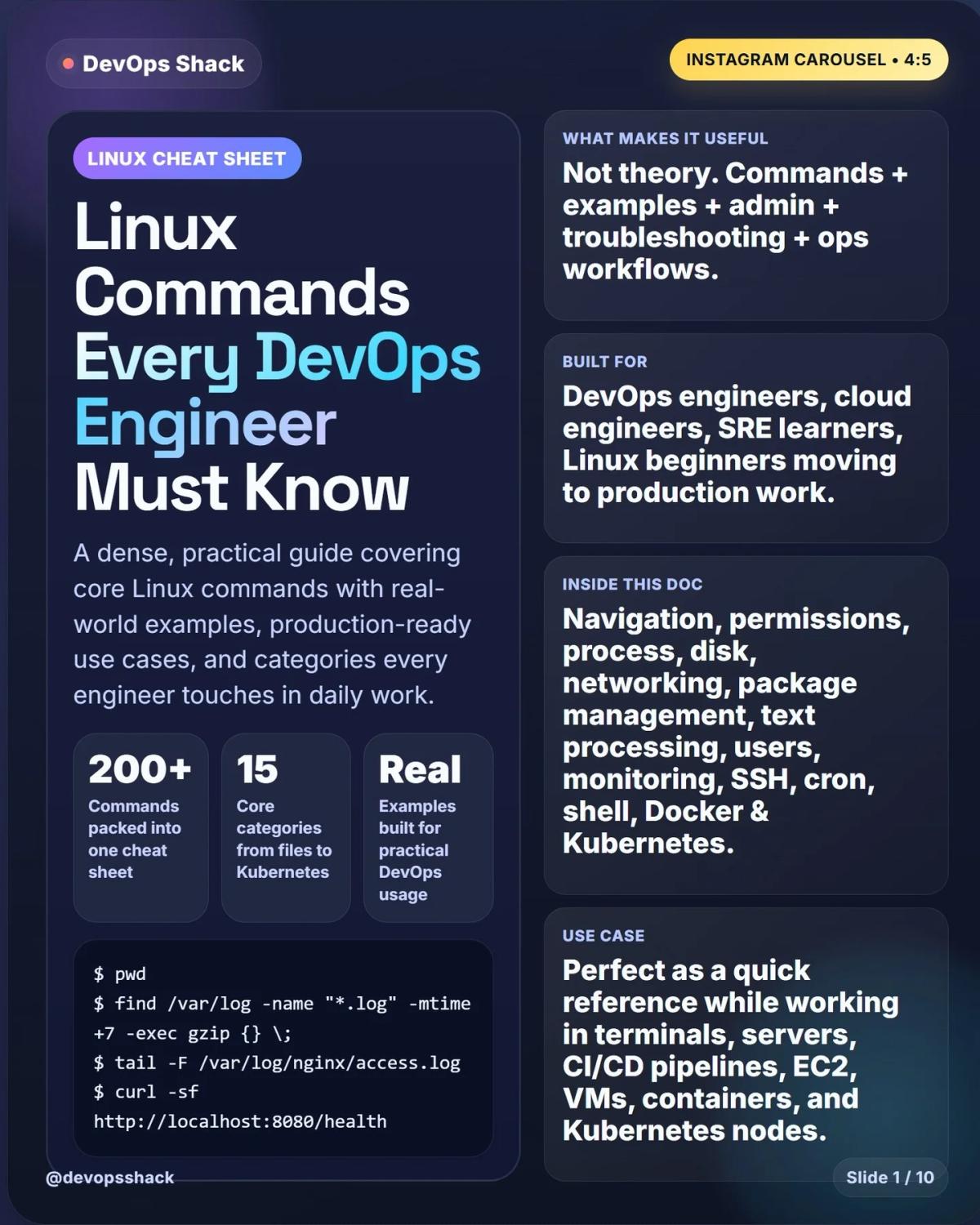 200 Essential Linux Commands Every DevOps Engineer Needs