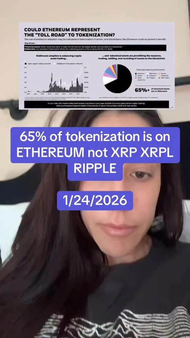 Ethereum Holds 65% of Tokenization Market, XRP Lags