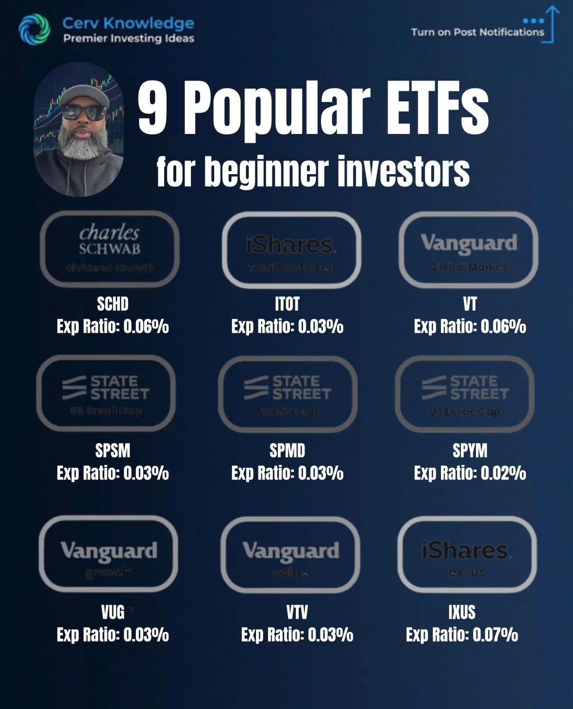 Simple ETF List for Beginner Investors: Low‑Fee, Broad Exposure