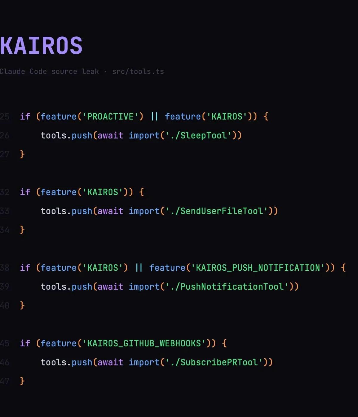 Leaked Claude Code Reveals Hidden Always‑On AI KAIROS