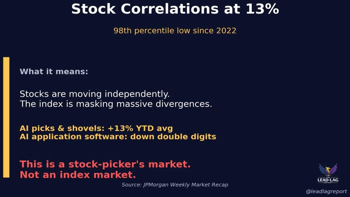 Oil $100 Baseline Becomes Permanent After Iran Threat