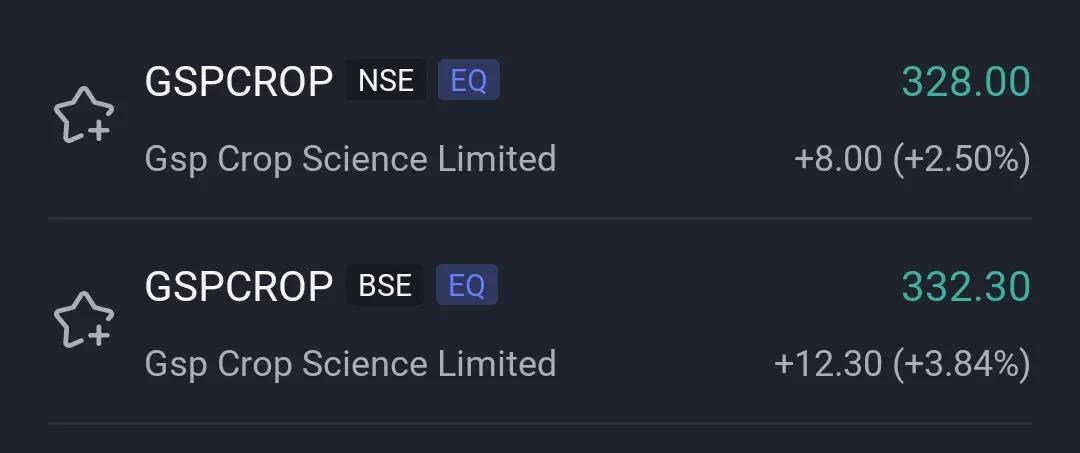 GSP Crop IPO Defies Advice, Posts Modest Gain