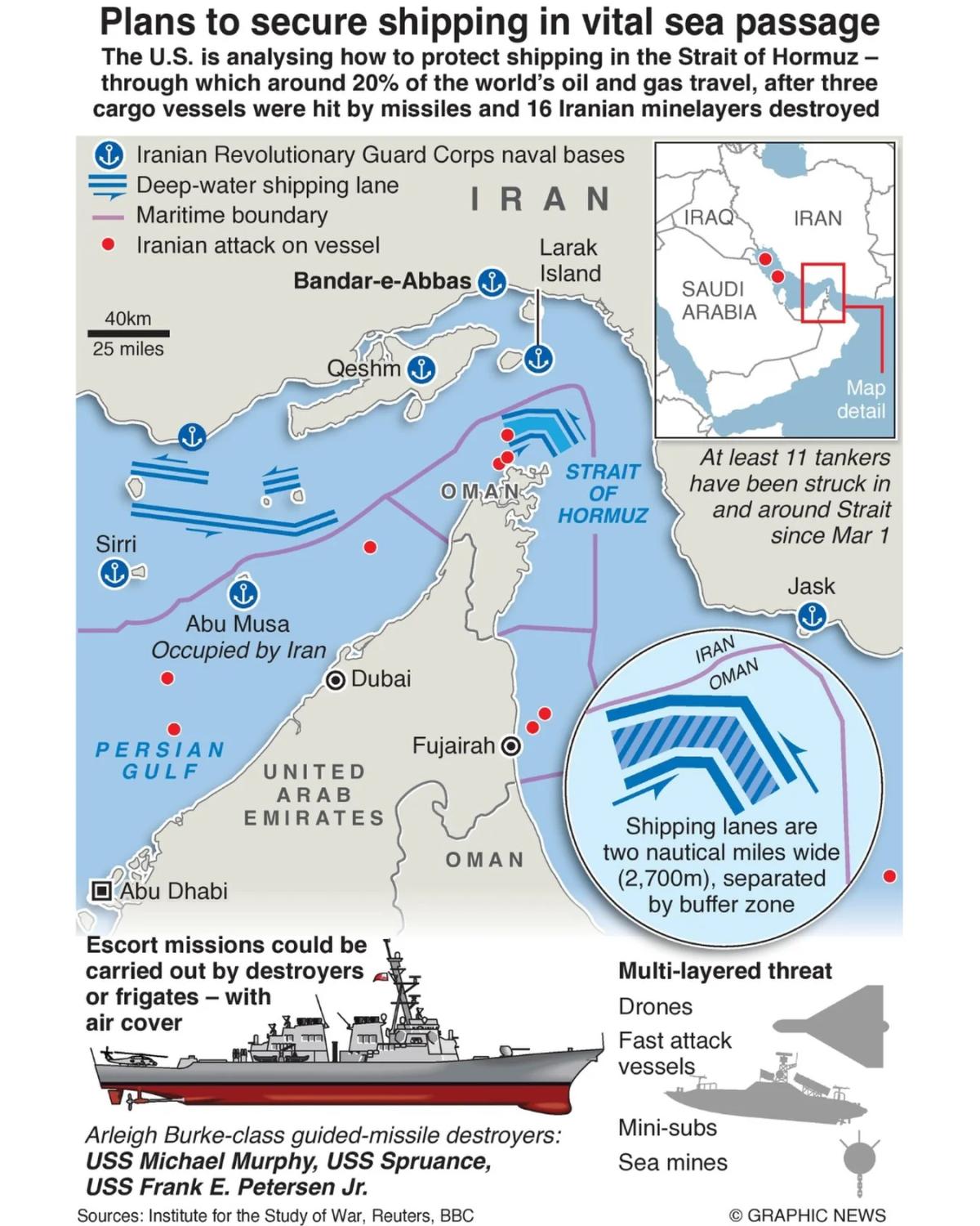 The Strait of Hormuz Remains Insecure Despite Security Claims