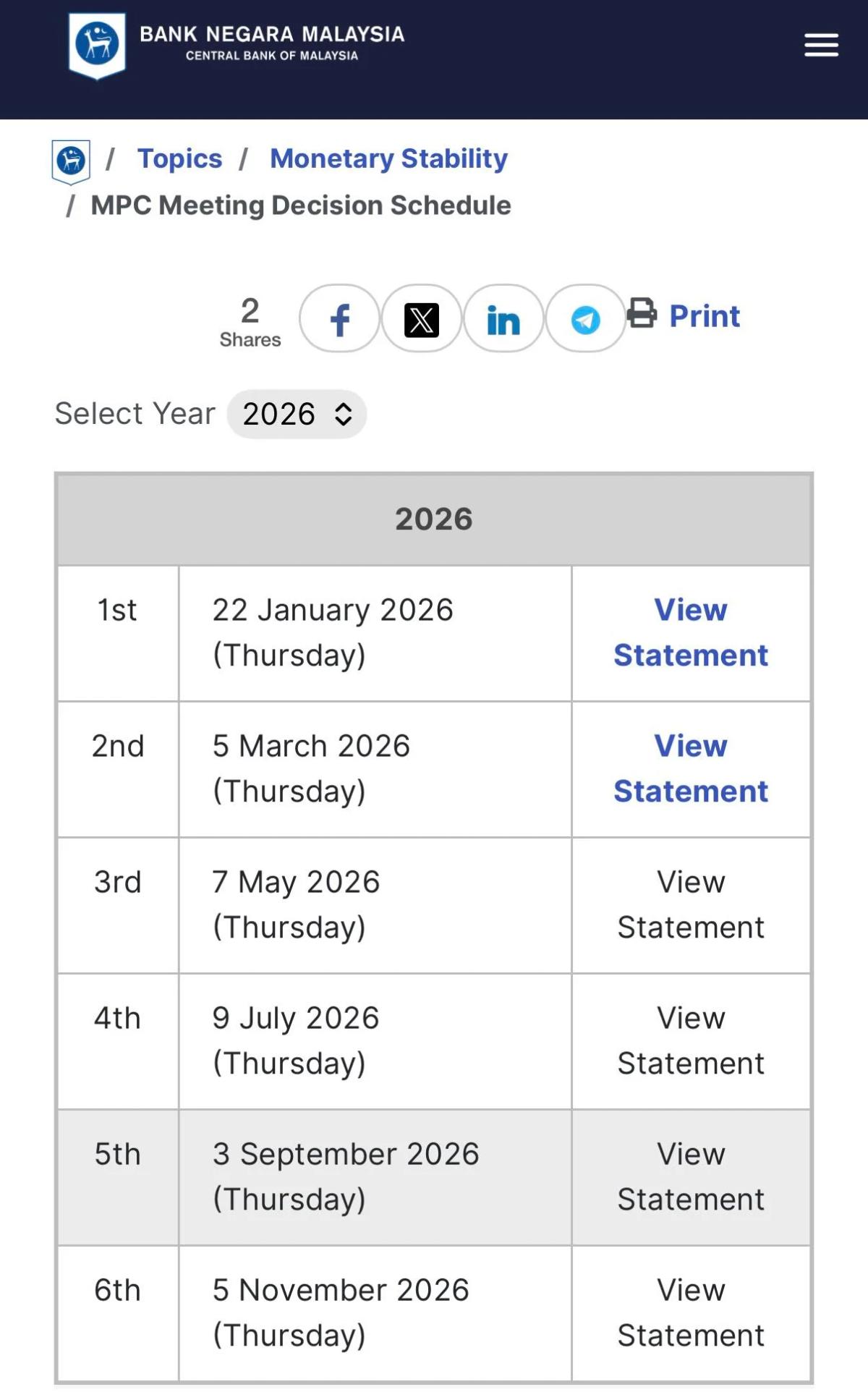 BNM Holds 2.75% Rate Amid Middle East Uncertainty