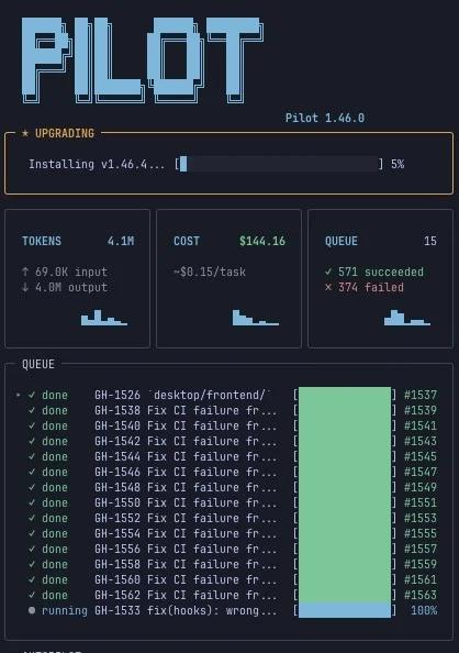 CI Turbulence Survived; Add a Fasten‑seat‑belt Alert