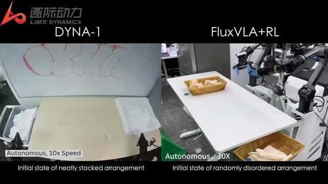 Advantage Reward Model Boosts Towel‑Folding Success to 99.4%