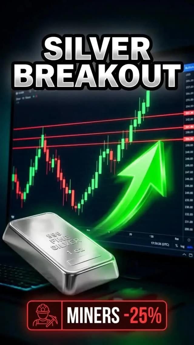 Silver's Breakout Signals Buying Chance as Miners Plunge
