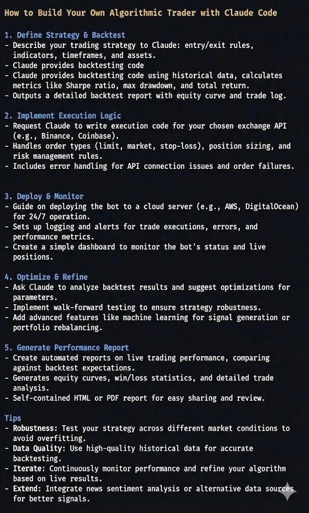 Create Your Own Algo Trading Analyzer Using Claude Code