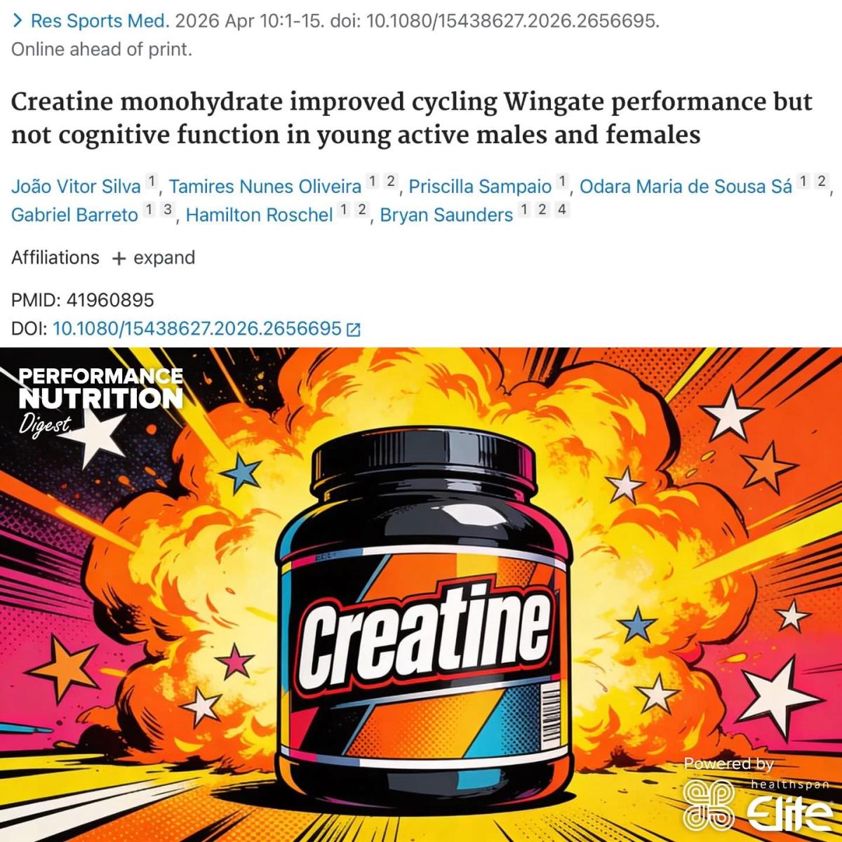 Creatine Boosts Power Output, Not Cognition, in Active Adults