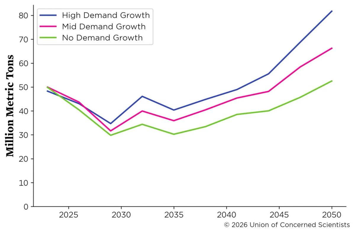 Michigan Data Centers Could Cost $119B in Damages
