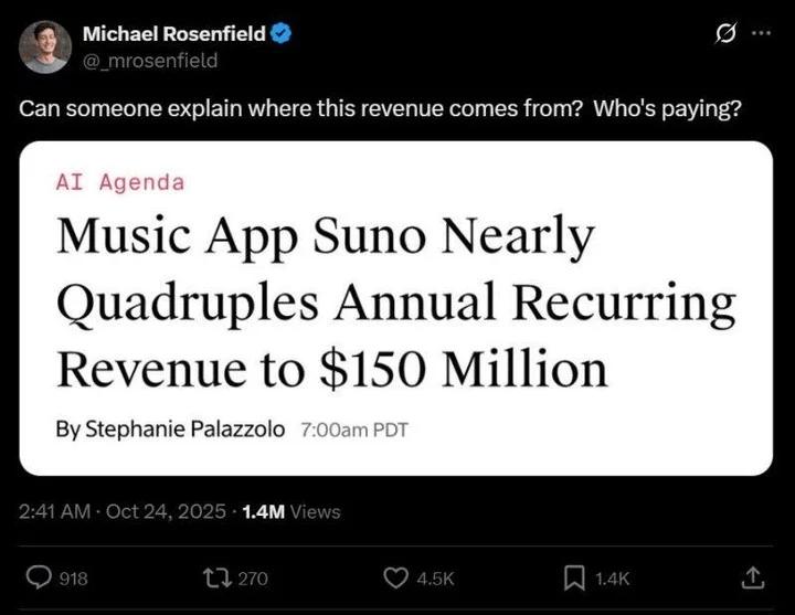 Suno AI Hits $150M ARR, Fuels Rapid AI Creativity Boom