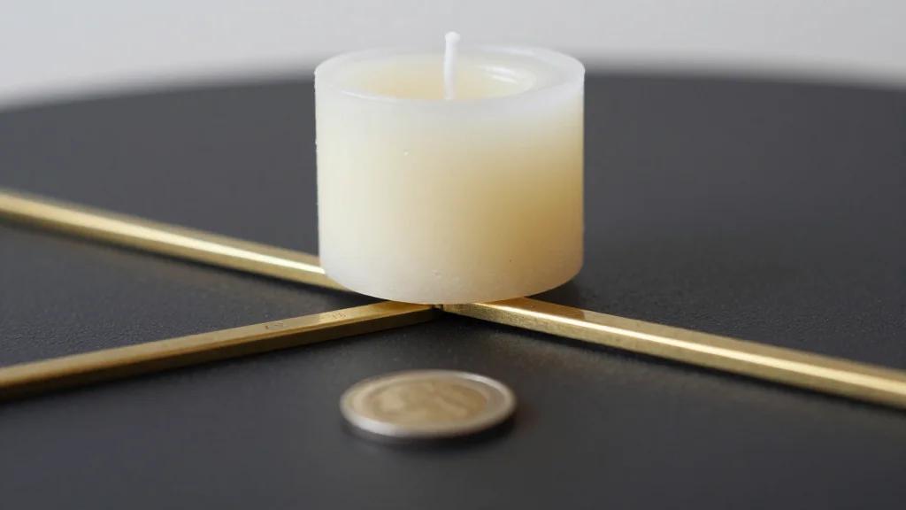 Trade Breakouts with One Candle Close, No Indicators