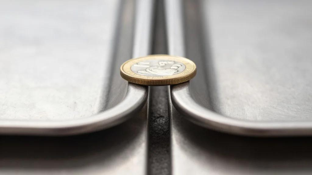 Shrink Position Size as Discount Narrows