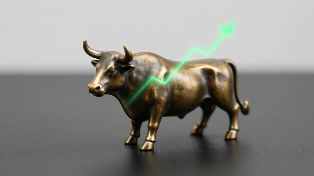 Master AVWAP and Multi‑Timeframe Trading for $10