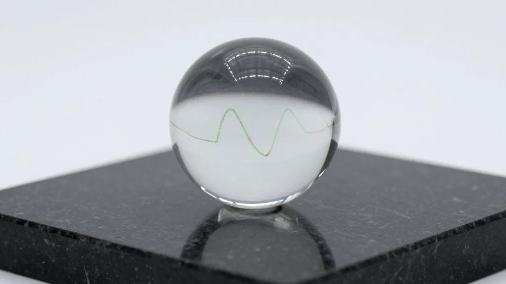 Watch AVGO December ER Gap for Next Price Move